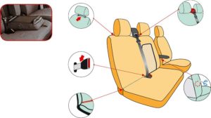 Housses sièges pour fourgon. Détails, TOP modèle 207