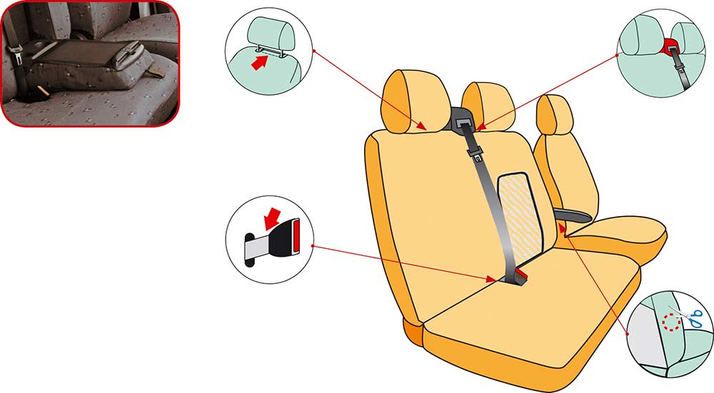 Housse siÃ¨ges sur mesure Mercedes Sprinter, siÃ¨ge avec tablette